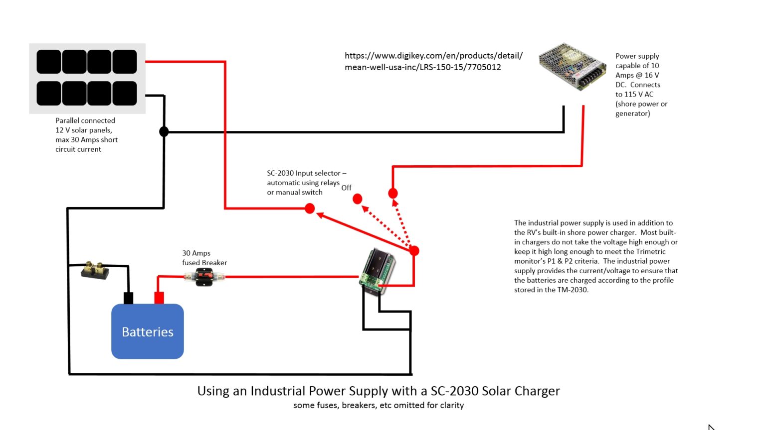 How to Ensure Proper charging with converterchargers Bogart